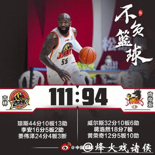 琼斯爆砍44+10+13姜伟泽24分 吉林胜肯帝亚