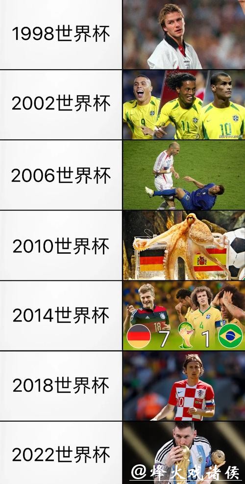 全面解析世界杯参赛球队资讯 全面解析世界杯参赛球队资讯